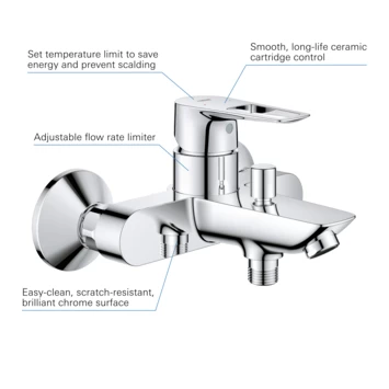Grohe Badmengkraan Start Loop 6 Grohe Badmengkraan Start Loop - Afbeelding 4