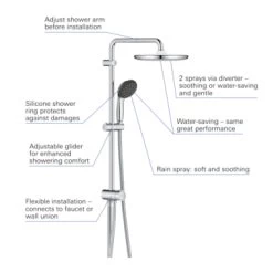 Grohe Douchesysteem Vitalio Start 250 Rond Met Omstelling Chroom 19 Grohe Douchesysteem Vitalio Start 250 Rond Met Omstelling Chroom -Badkamer Verkoop 123 2675