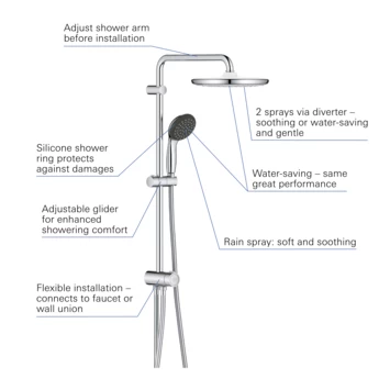 Grohe Douchesysteem Vitalio Start 250 Rond Met Omstelling Chroom 6 Grohe Douchesysteem Vitalio Start 250 Rond Met Omstelling Chroom - Afbeelding 4