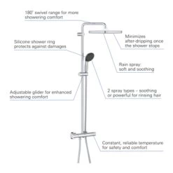 Grohe Douchesysteem Vitalio Start 250 Vierkant Met Thermostaatkraan QuickFix Chroom -Badkamer Verkoop 123 2744