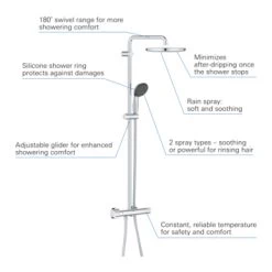 Grohe Douchesysteem Vitalio Start 250 11 Grohe Douchesysteem Vitalio Start 250 -Badkamer Verkoop 123 2777