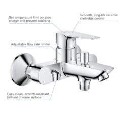 Grohe Badmengkraan Start Edge 11 Grohe Badmengkraan Start Edge -Badkamer Verkoop 123 279