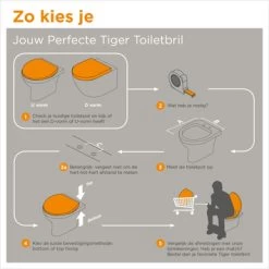 Tiger WC Bril Pasadena Wit Kunststof Met Softclose -Badkamer Verkoop 123 4115