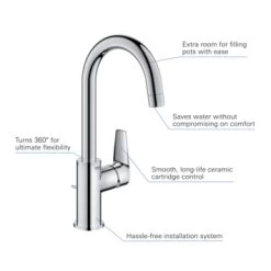 Grohe Wastafelkraan Start Edge L-size QuickFixchroom -Badkamer Verkoop 123 4531
