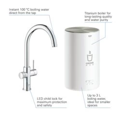 Grohe Red Compact Keukenkraan Met C-uitloop En 4 Liter Kokend Water Boiler Supersteel 12 Grohe Red Compact Keukenkraan Met C-uitloop En 4 Liter Kokend Water Boiler Supersteel -Badkamer Verkoop 123 4556
