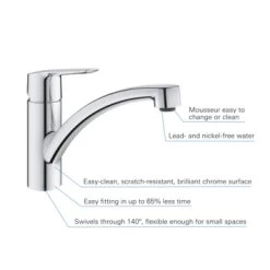 Grohe Quickfix Keukenkraan Start Lage Uitloop Supersteel 15 Grohe Quickfix Keukenkraan Start Lage Uitloop Supersteel -Badkamer Verkoop 123 4624